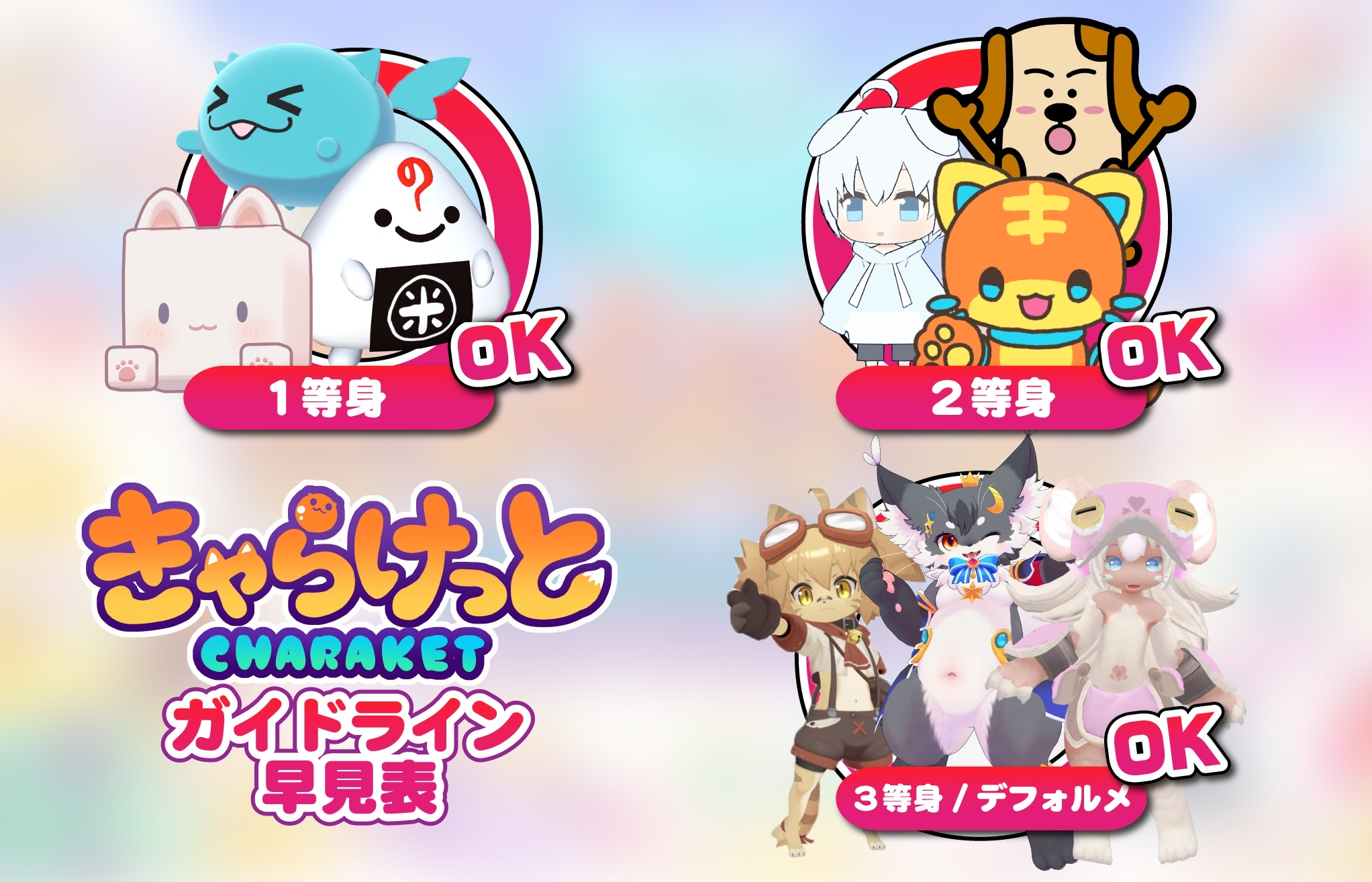 きゃらけっと ガイドライン早見